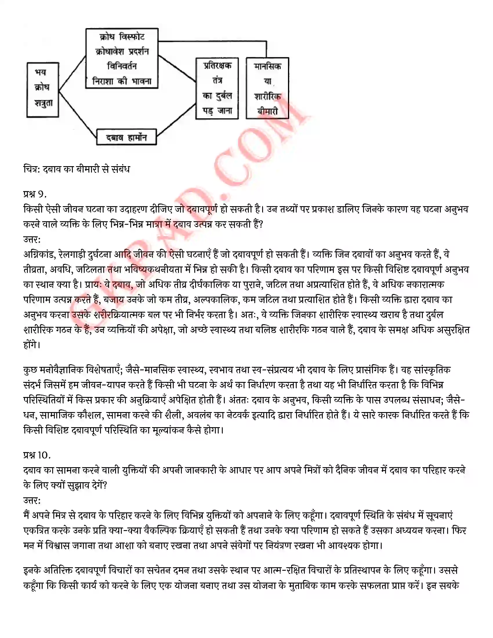 Bihar Board Class 12th Psychology (मनोविज्ञान) Chapter 3 जीवन की चुनौतियों का सामना (Meeting life Challenges)) Solution 6